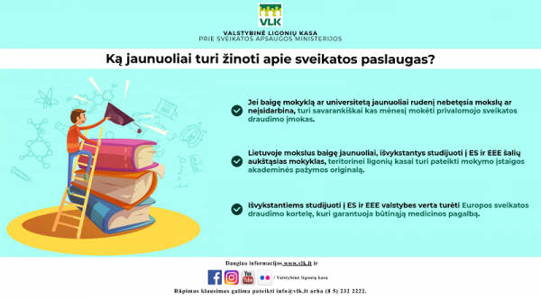 Infografikas ka jaunuoliai turi zinoti apie sveikatos paslaugas