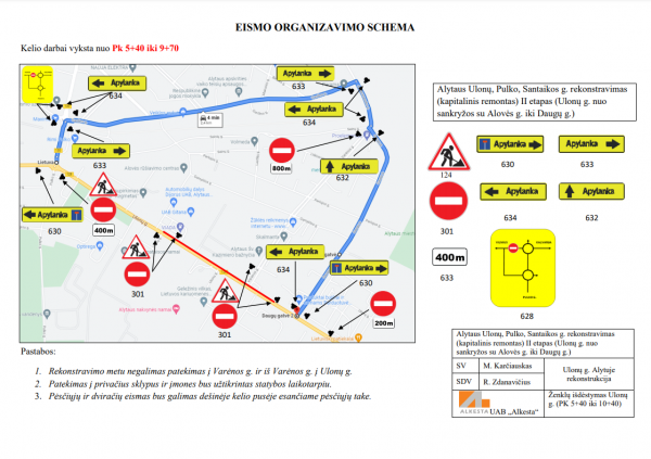 Eismo schema Ulonu g