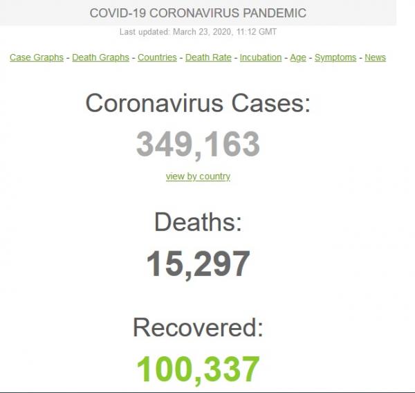 coronavirus2