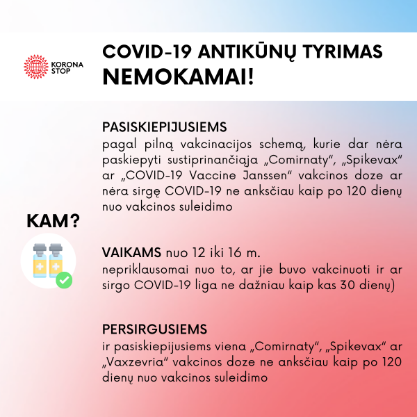 NEMOKAMAS ANTIKUNU TYRIMAS