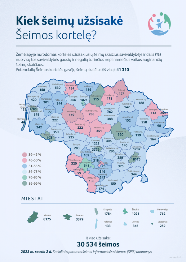 2023 01 31 SADM zemelapiai kiek seimu uzisake seimos kortele atnaujintas1
