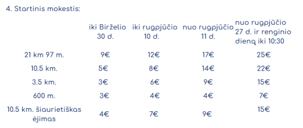 Gyvo begimo mokesciai