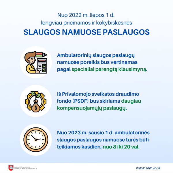 Nuo 2022 m liepos 1 d isigalioja pokyciai SLAUGOS NAMUOSE PASLAUGOMS