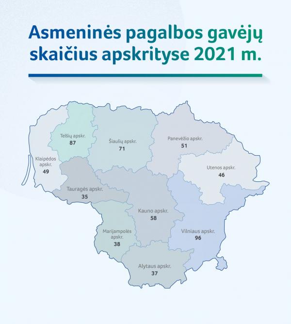 2022 05 27 SADM Asmenins pagalbos gaveju skaicius apskrityse zemelapis